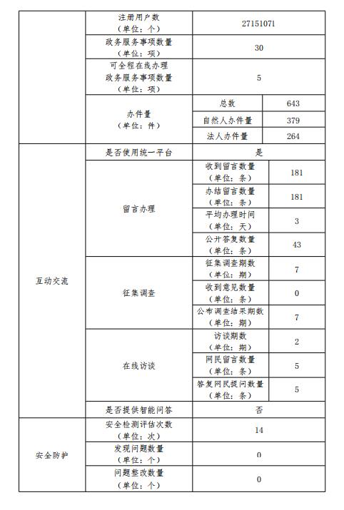 QQ截图20190123100605