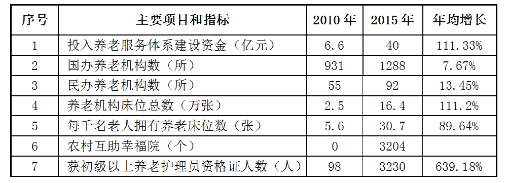 QQ截图20171120102443